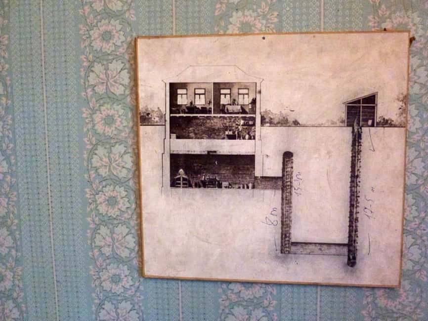 Stalin's and Revolutionaries Underground Printing-House Tour - Should you book Stalin’s underground printing-house tour?